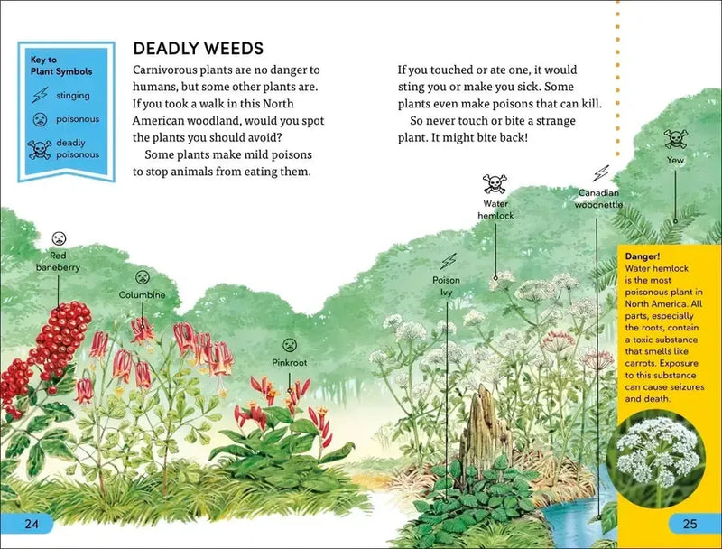 DK Super Readers Level 4 Plants Bite Back US - Hardback