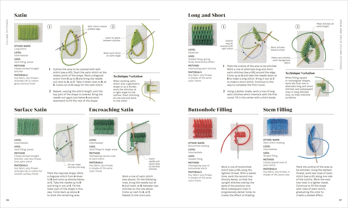 Embroidery US - Paperback / softback