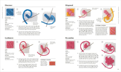 Embroidery US - Paperback / softback