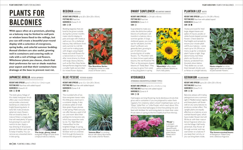 Grow Small Gardens US - Paperback / softback