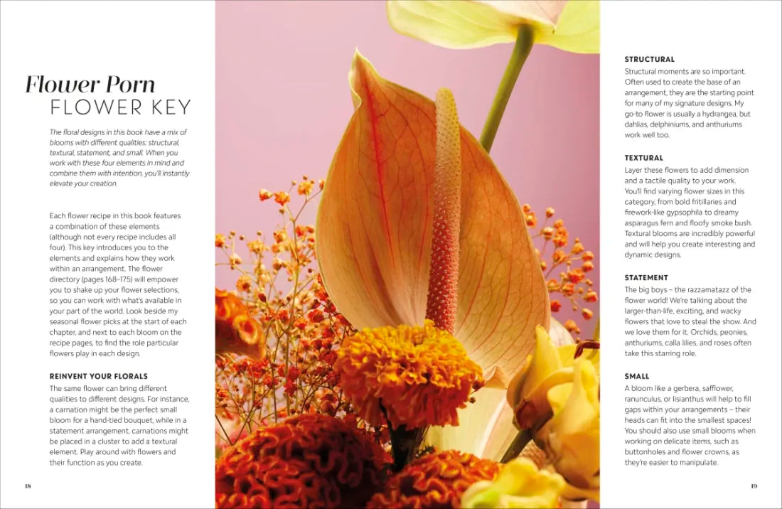 Flower Porn US - Hardback