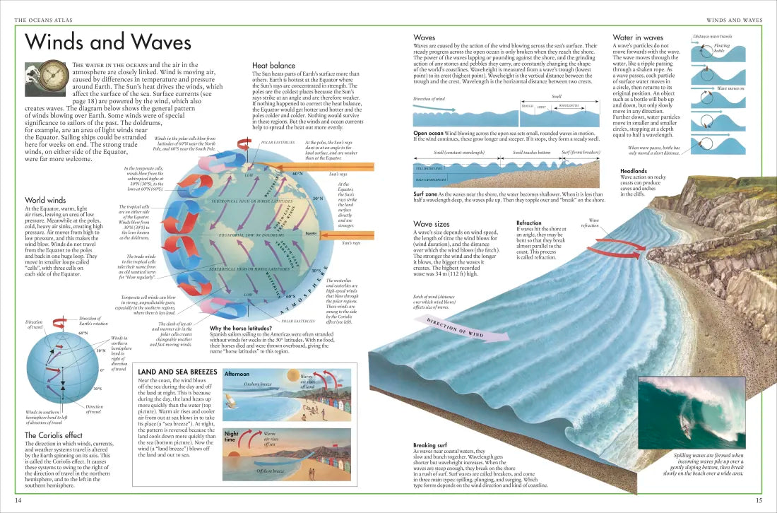 The Oceans Atlas US - Hardback