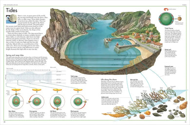 The Oceans Atlas US - Hardback