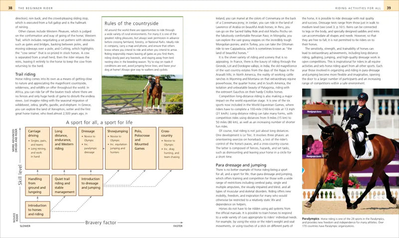 Complete Horse Riding Manual US - Hardback