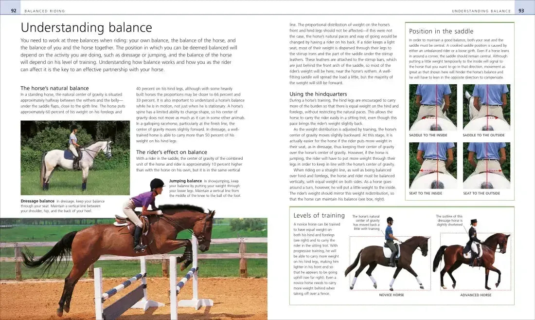 Complete Horse Riding Manual US - Hardback
