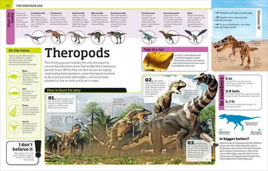 Dinosaur Knowledge Genius US - Hardback