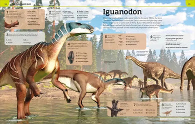Dinosaur Knowledge Genius US - Hardback