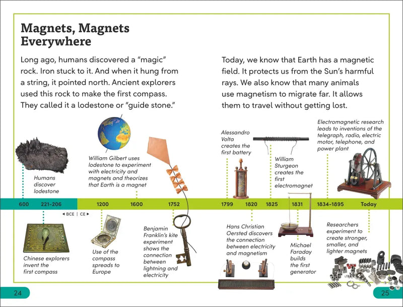 DK Super Readers Level 3 Magnets US - Hardback