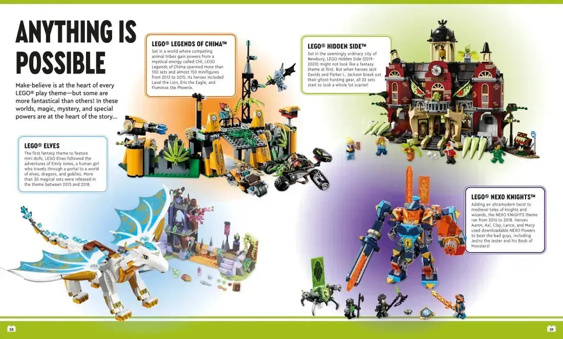 The Big Book of LEGO Facts US - Hardback