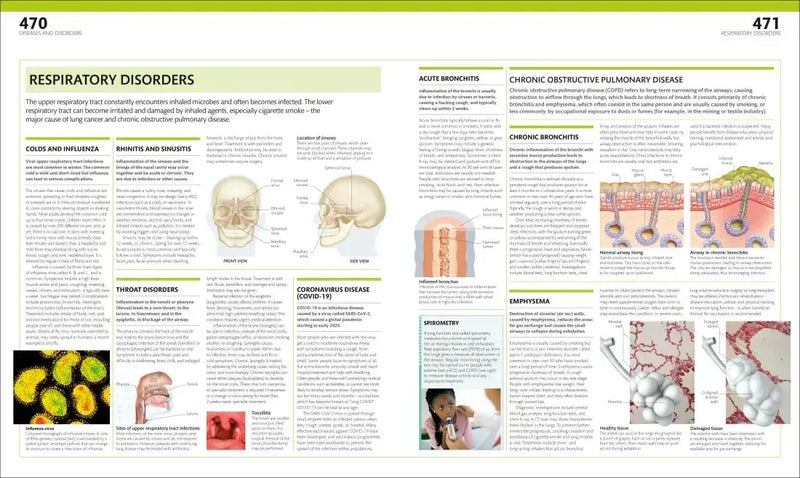 The Complete Human Body US - Hardback