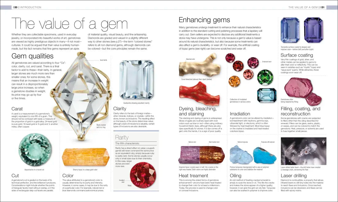 Gem US - Hardback