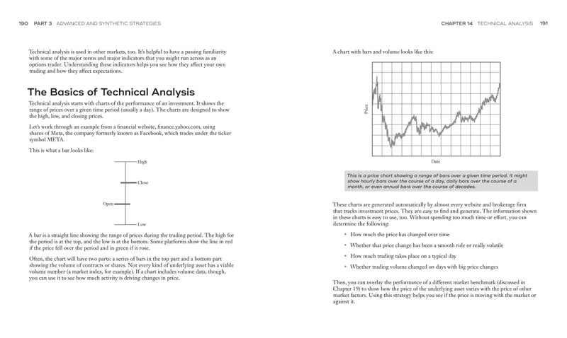Options Trading US - Paperback / softback