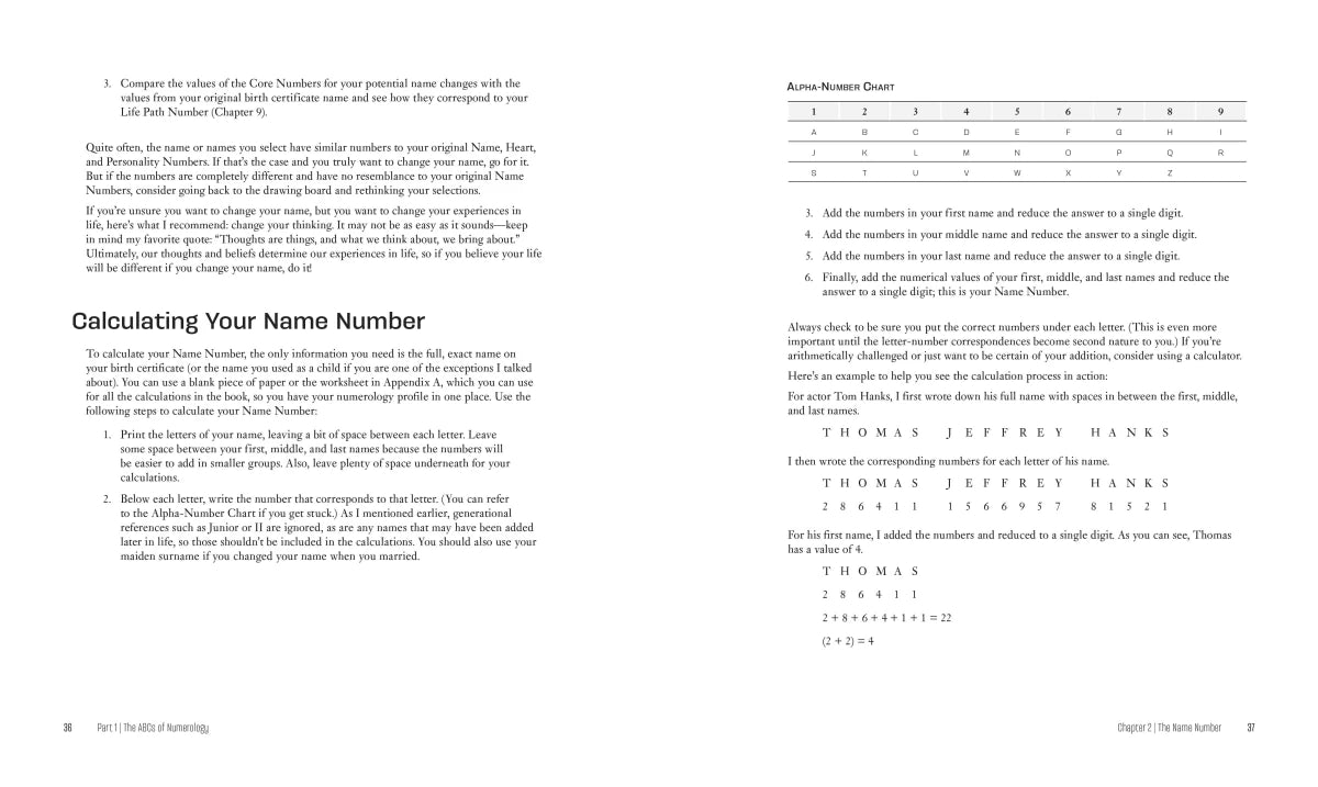 Numerology US - Paperback / softback