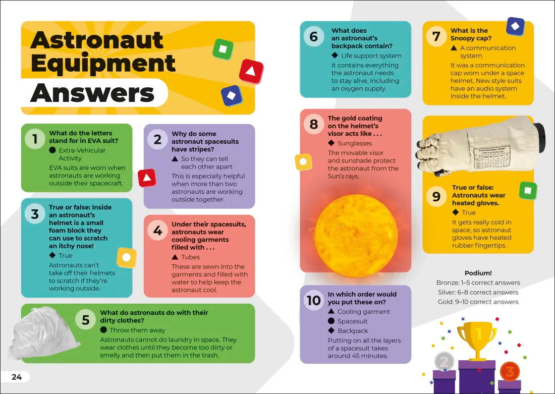 Kahoot! Quiz Time Space US - Paperback / softback