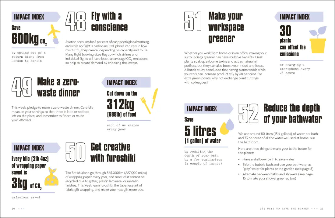 365 Ways to Save the Planet US - Paperback / softback