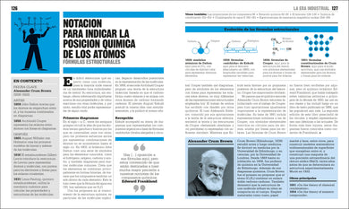 El libro de la química (The Chemistry Book) interior 1 (ISBN 9780744079104)
