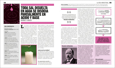 El libro de la química (The Chemistry Book) interior 4 (ISBN 9780744079104)