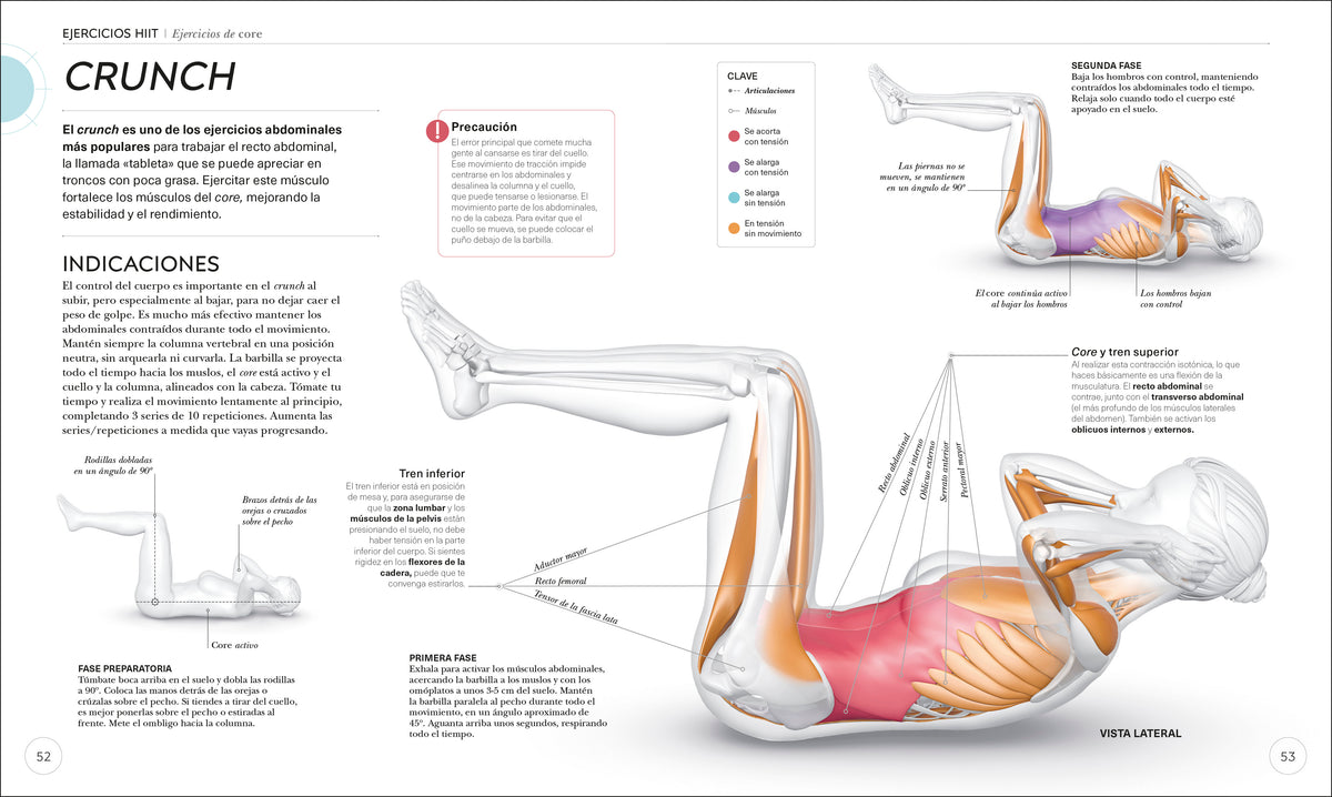 HIIT (Science of HIIT) interior 2 (ISBN 9780744079111)