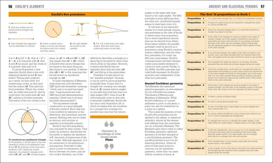 The Math Book US - Paperback / softback