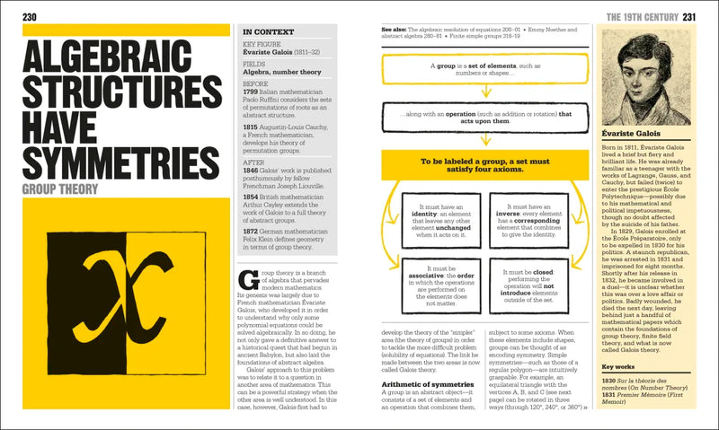 The Math Book US - Paperback / softback