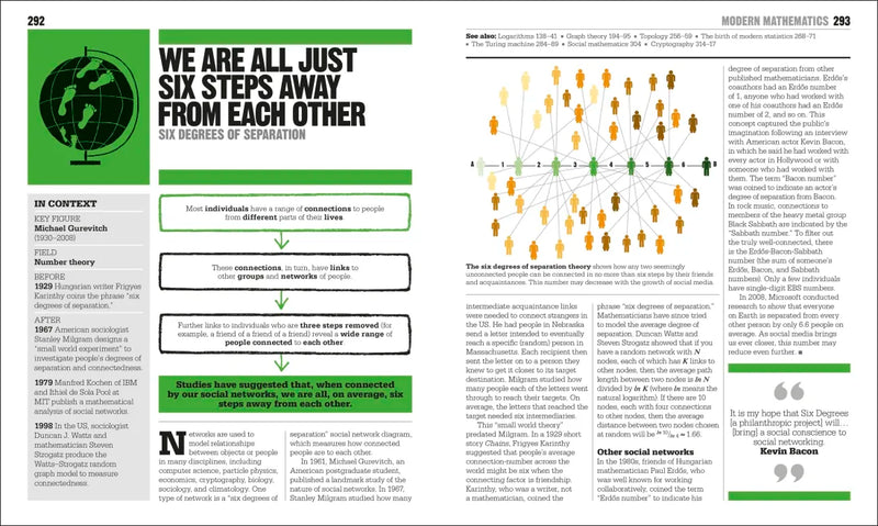 The Math Book US - Paperback / softback