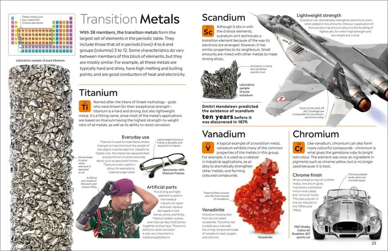 Eyewitness The Elements US - Paperback / softback