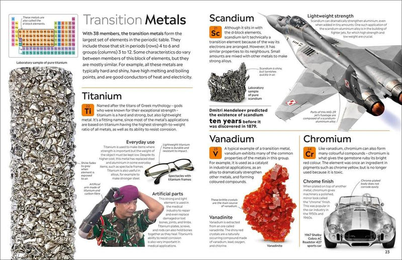 Eyewitness The Elements US - Hardback