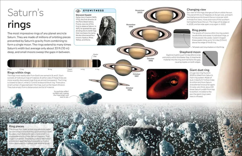 Eyewitness Planets US - Hardback