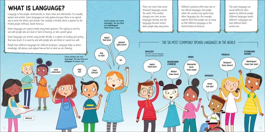 Language Around the World US - Hardback