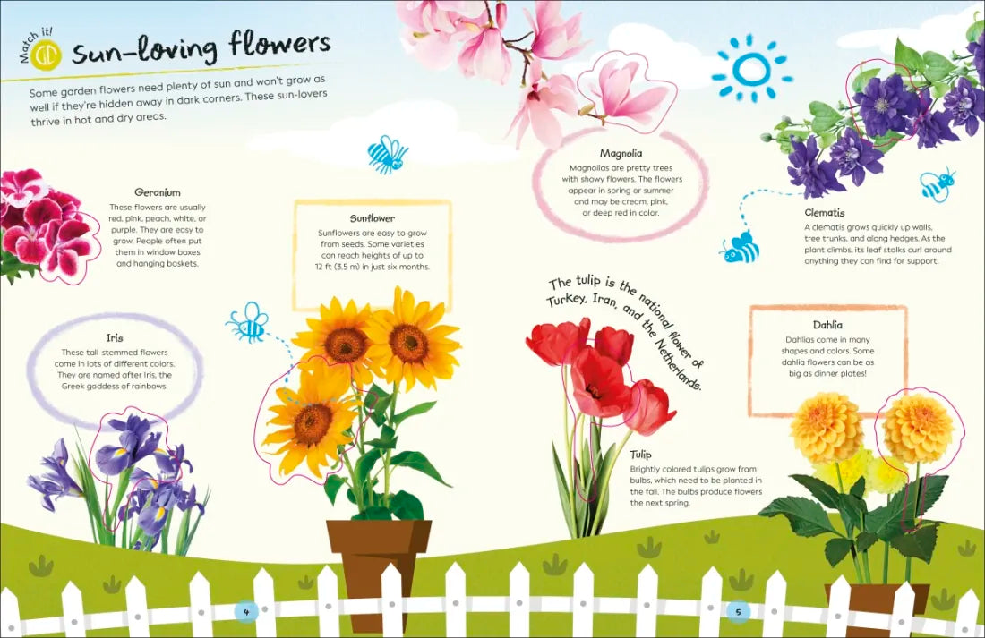 Ultimate Sticker Book Garden Flowers US - Paperback / softback