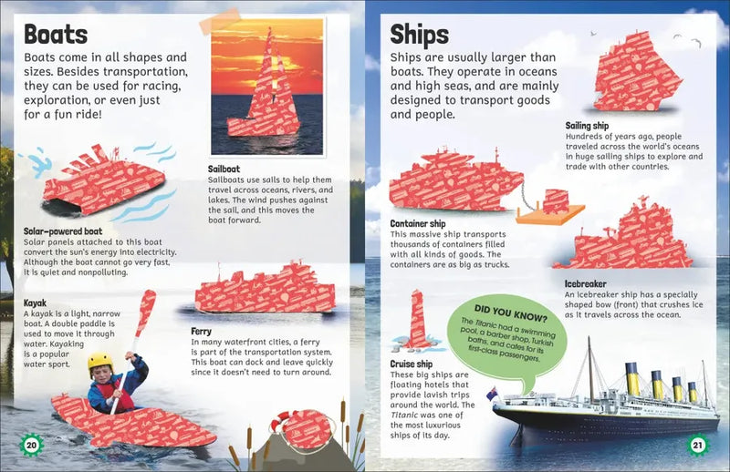 Sticker Encyclopedia Things That Go US - Paperback / softback