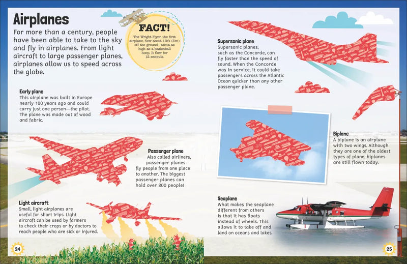 Sticker Encyclopedia Things That Go US - Paperback / softback