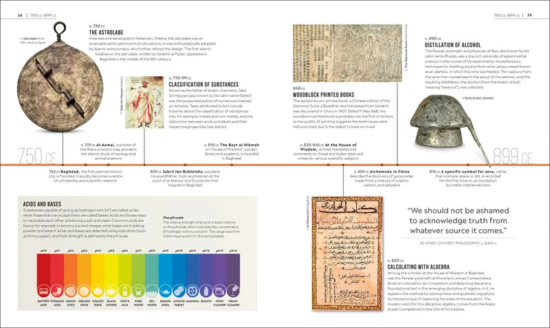 Timelines of Science US - Hardback