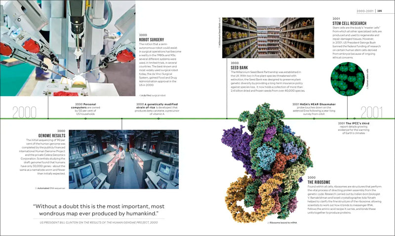 Timelines of Science US - Hardback