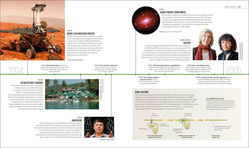 Timelines of Science US - Hardback