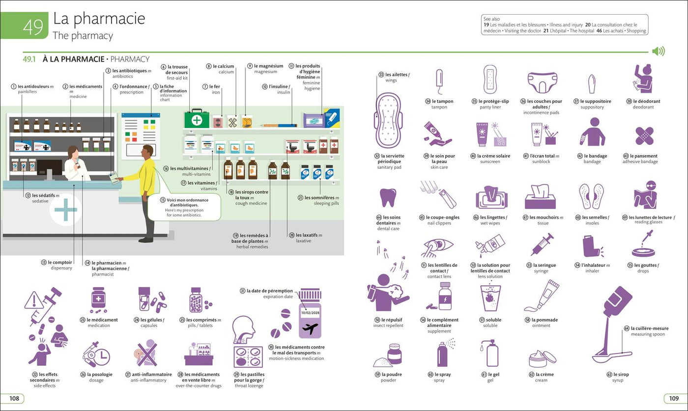 French - English Illustrated Dictionary US - Book