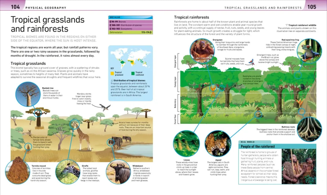 Help Your Kids with Geography US - Paperback / softback