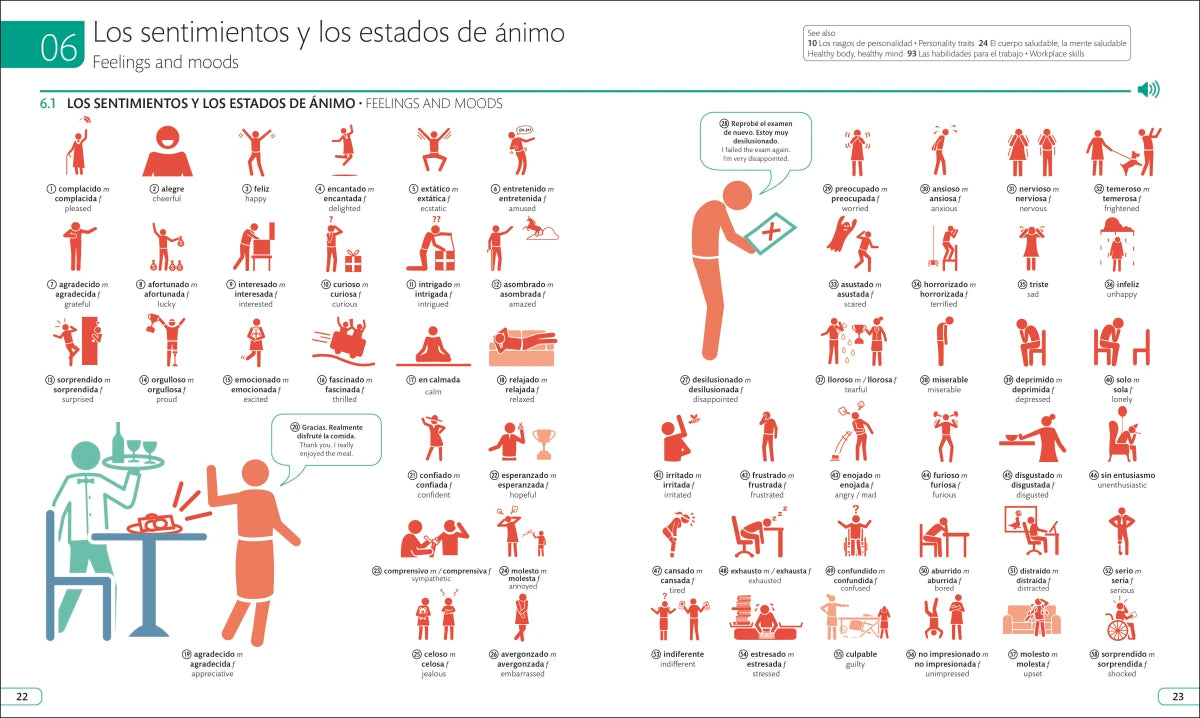Spanish - English Illustrated Dictionary US - Book