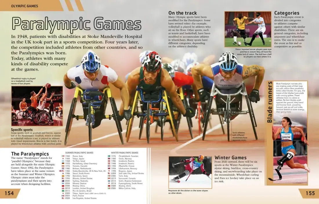 Illustrated Sports Encyclopedia US - Hardback