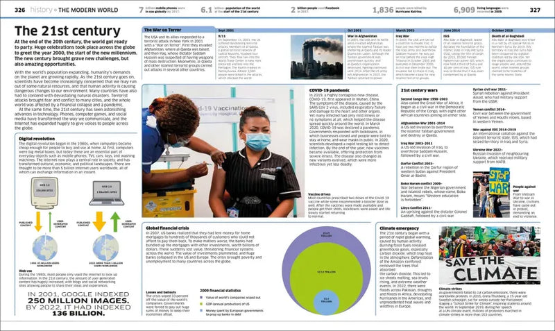 Knowledge Encyclopedia US - Hardback