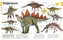 Our World in Pictures The Dinosaur Book US - Hardback