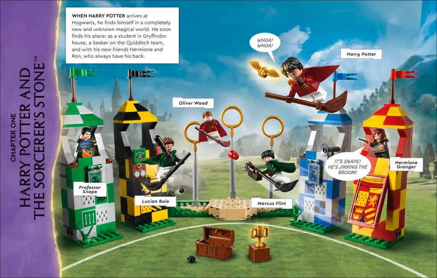 LEGO Harry Potter Character Encyclopedia New Edition US - Multiple-component retail product
