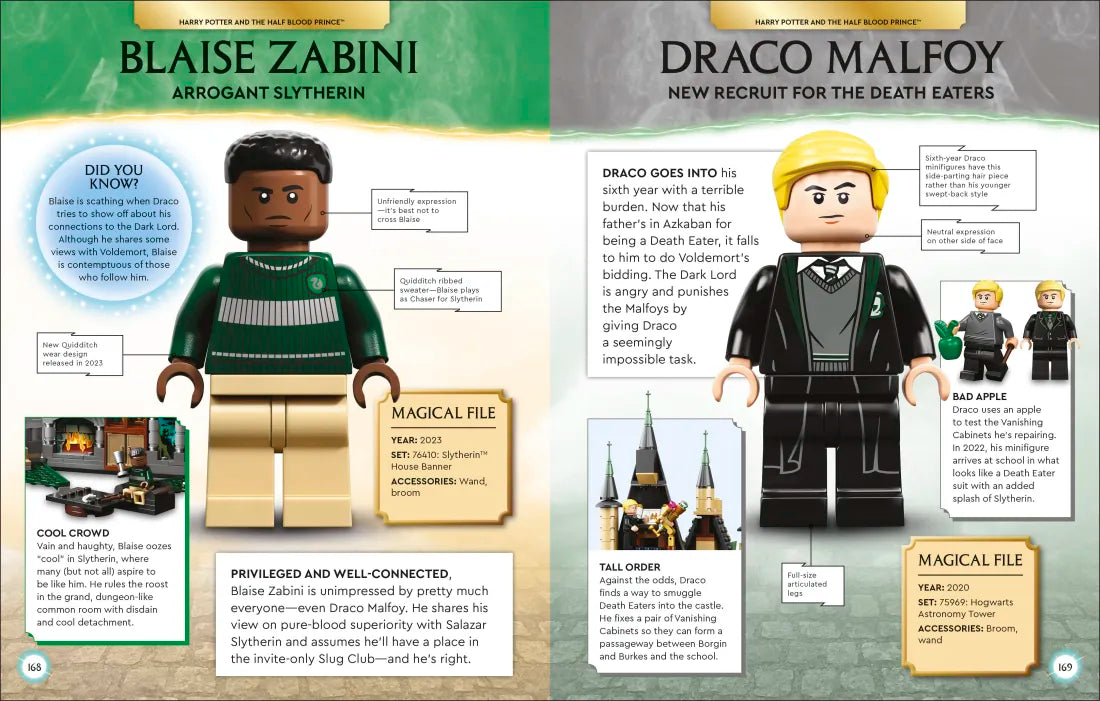 LEGO Harry Potter Character Encyclopedia New Edition US - Multiple-component retail product