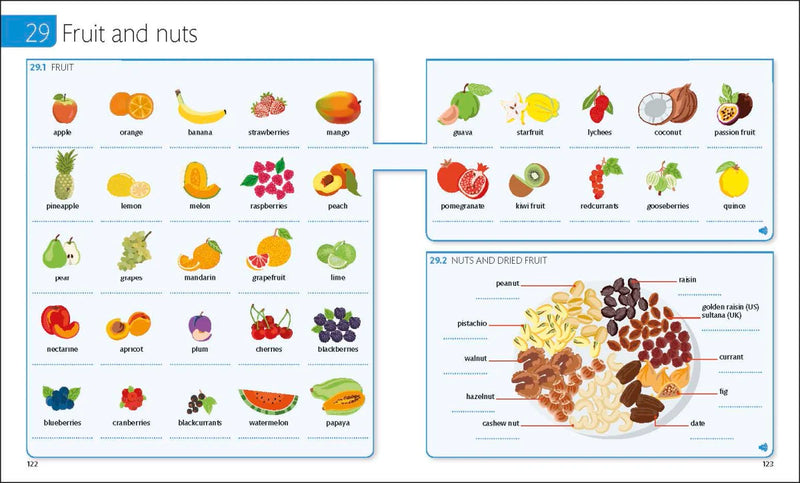 English for Everyone English Idioms, Vocabulary Builder, Phrasal Verbs 3 Book Box Set US - Multiple-component retail product, boxed