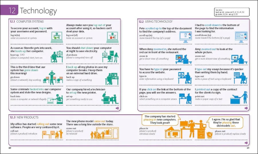 正版 English for Everyone English Idioms, Vocabulary Builder