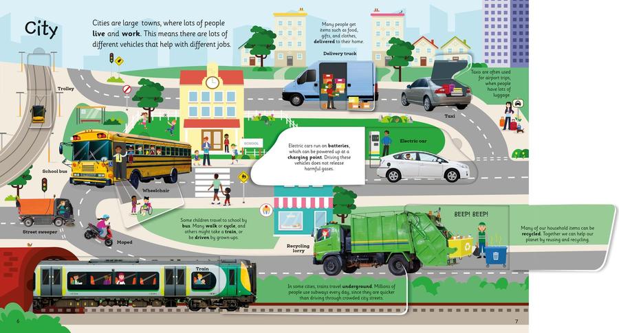 My Very Important Lift-the-Flap Book: Vehicles and Things That Go US - Board book