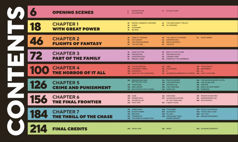 The Screen Traveler's Guide US - Hardback