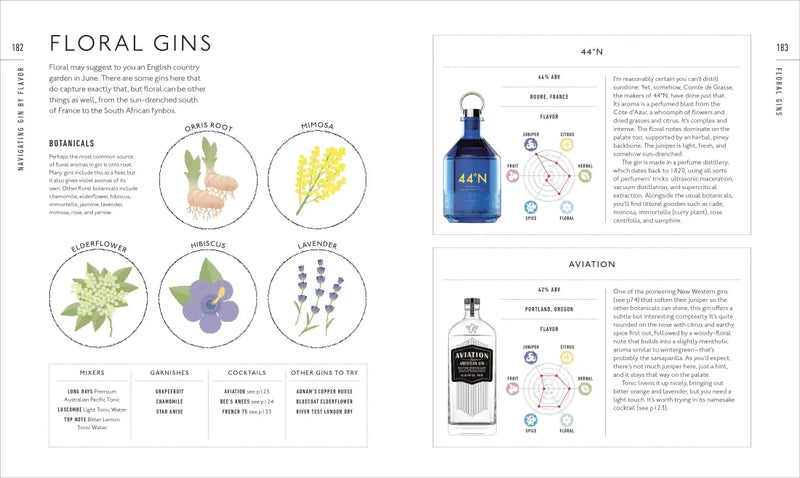 Gin A Tasting Course US - Hardback