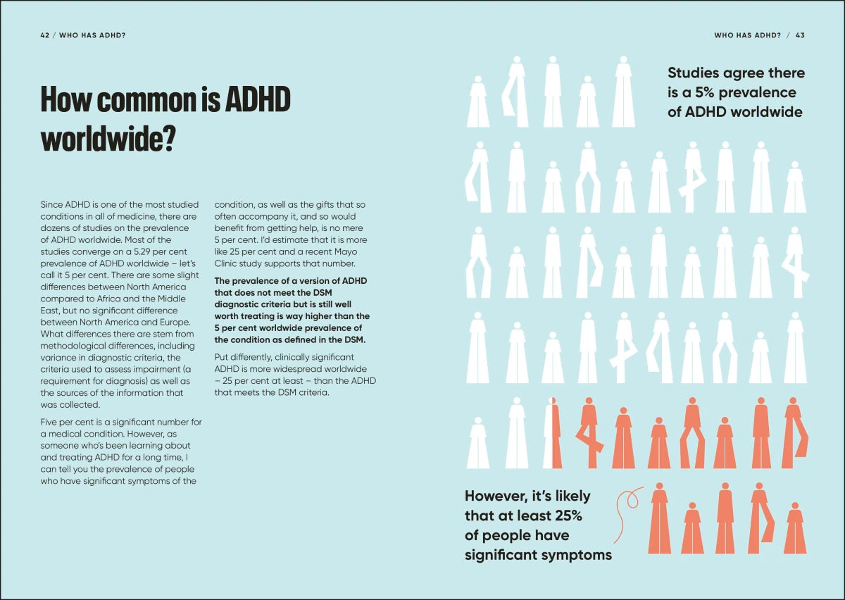 ADHD Explained US - Hardback