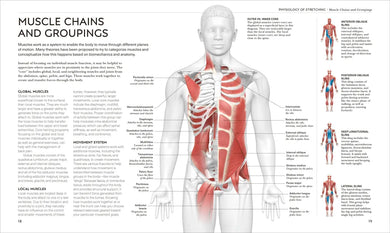Science of Stretch US - Paperback / softback